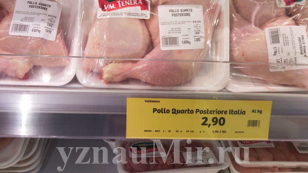 Цены в Италии на курицу