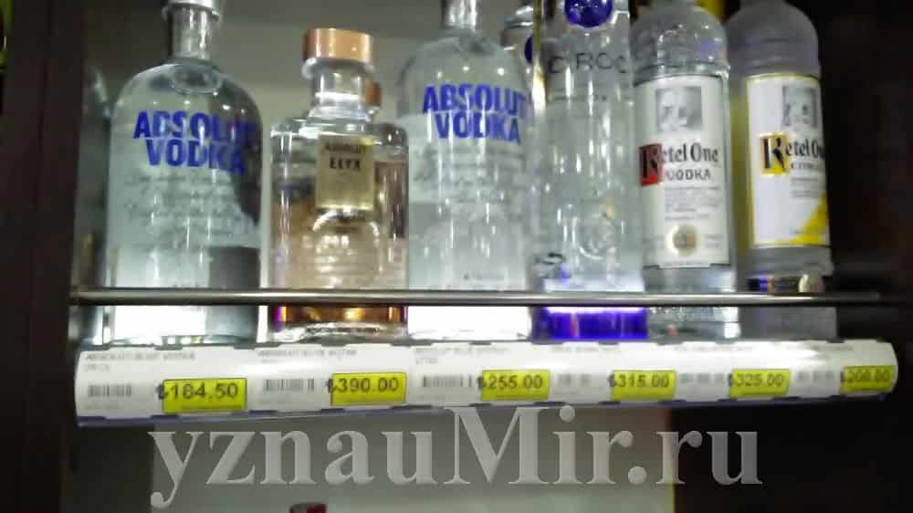 Цены в Турции на алкоголь